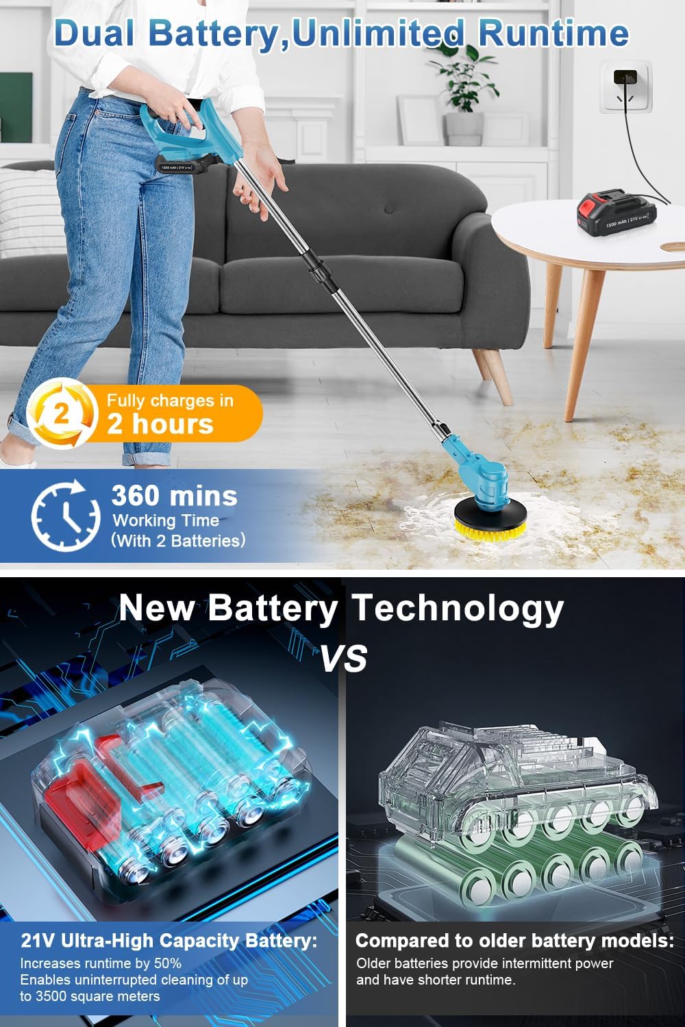 Electric Spin Scrubber Extra Long Foldable,Cordless Rechargeable Spin Scrubber Battery Power 21V,1800RPM Cordless Electric Power Scrubber with 6 Brushes for Bath/Tub/Tile/Floor/Walls