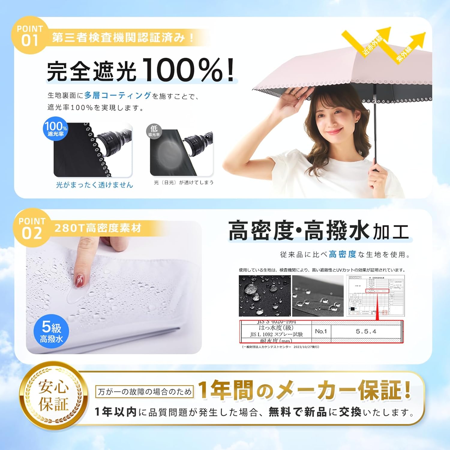 UVカット機能の詳細