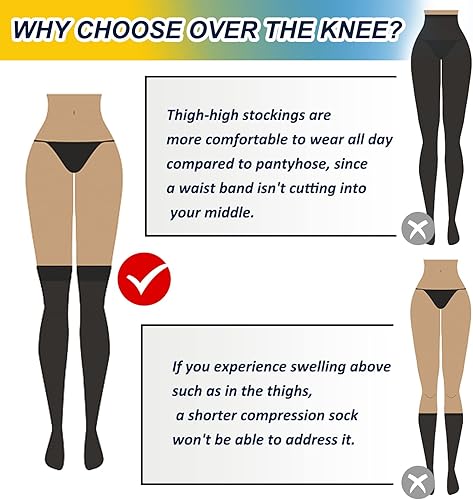 Vista 14 de SunFeeling Calcetines de compresión para mujeres y hombres (3 pares) – El mejor apoyo para correr, enfermeras, recuperación, viajes