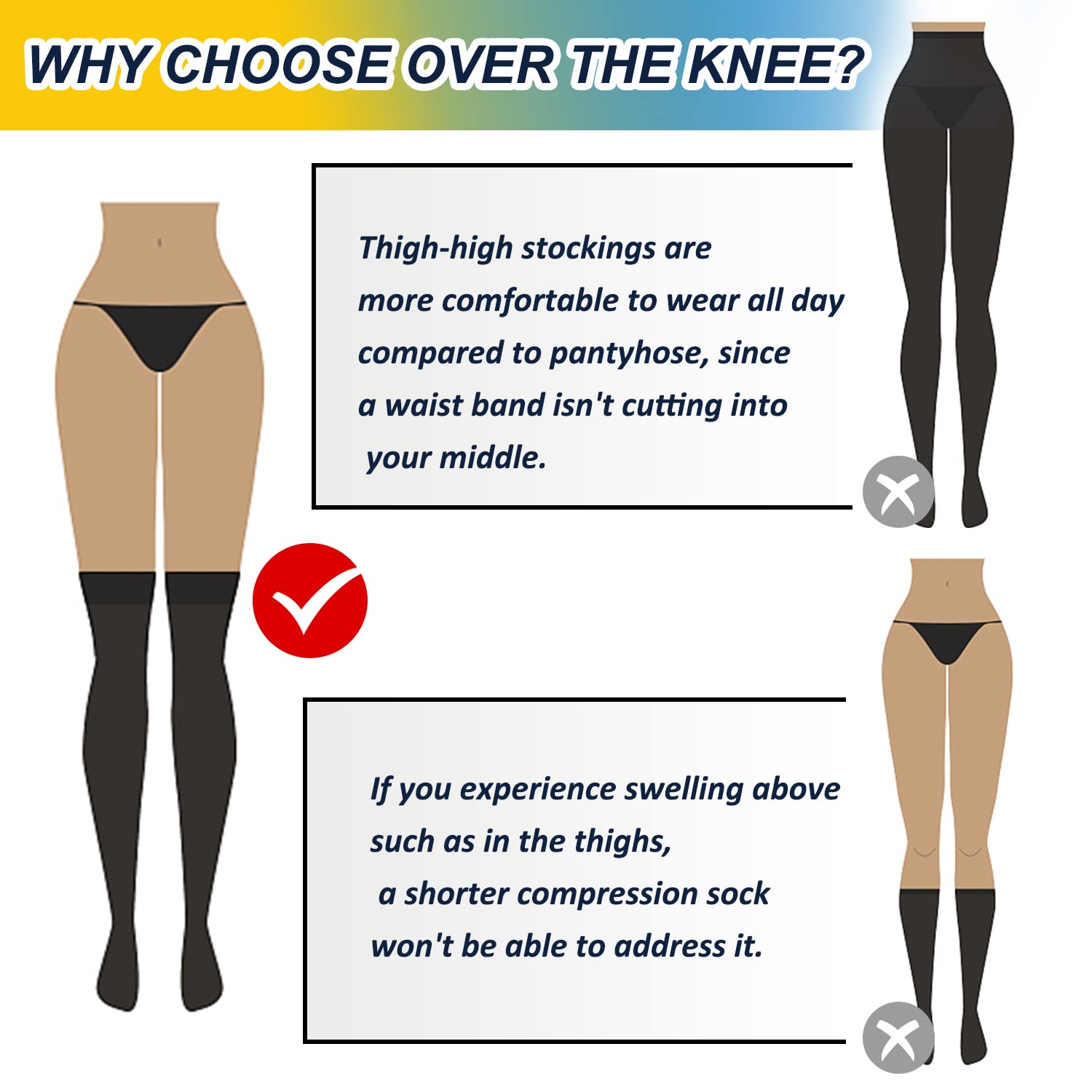 Calcetines de compresión para mujeres y hombres Circulación (3 pares) - Mejor soporte para enfermeras de carrera Recuperación Ciclismo Vuelo
