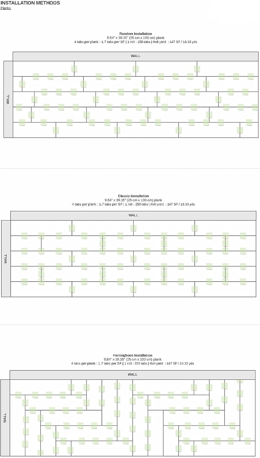 a commercial and residential patented tab system to float luxury vinyl plank rather then glue, one 250 tab roll will yield 150 SF of luxury vinyl plank installation