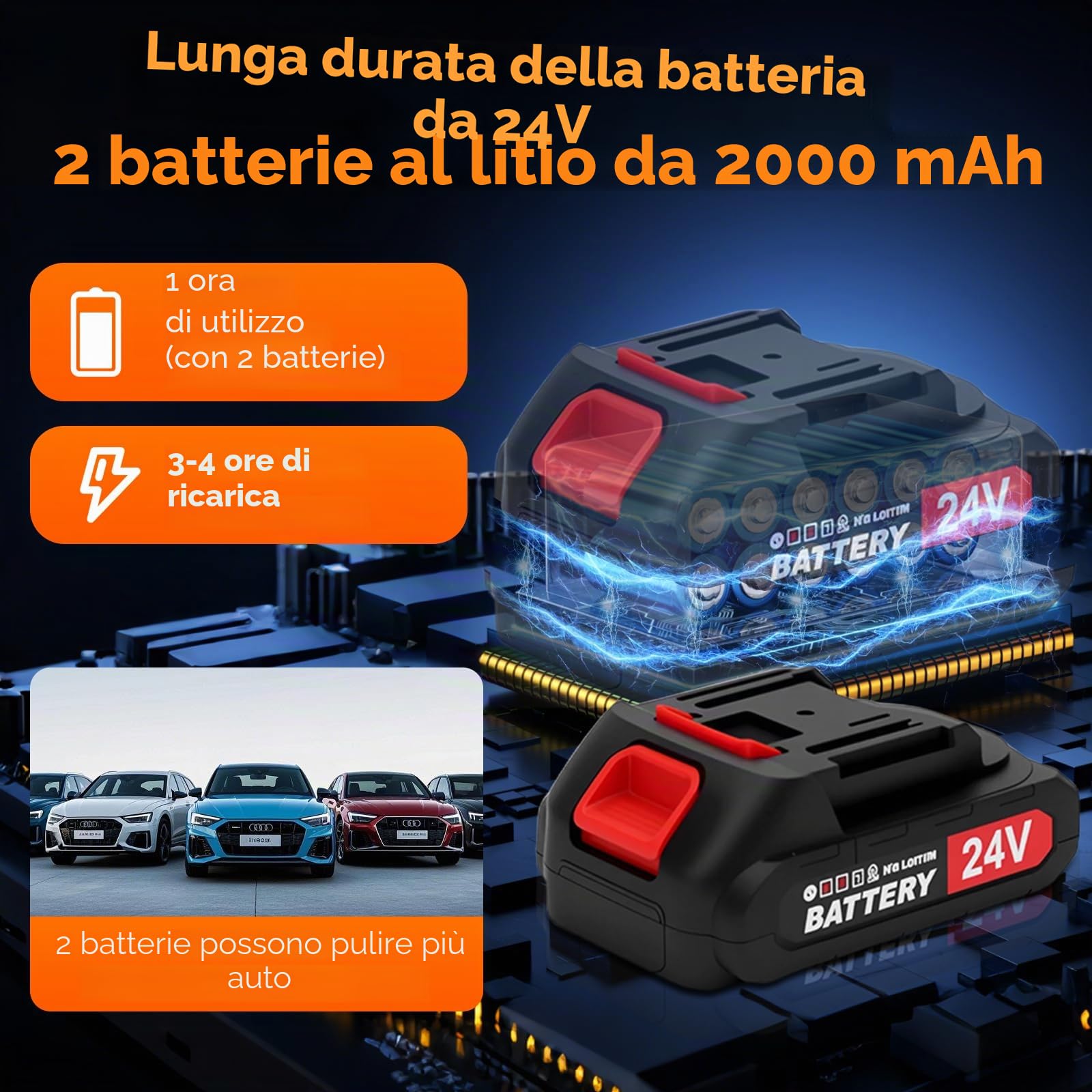 25 Bar Idropulitrice a Batteria, Idropulitrice Portatile con 2 Batterie 2000mAh, 6 in 1 Ugello, Tubo da 5M, Serbatoio in Schiuma, Adatto per la Pulizia di Auto, Pavimenti ad alta pressione