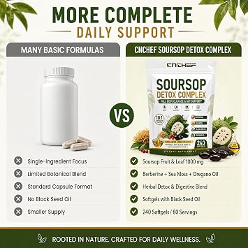 Soursop Supplement with Graviola Extract, Herbal Soursop Bitters Liquid Softgels with Turmeric, Moringa, Berberine, Black Seed Oil & Sea Moss for Digestive, Immune & Antioxidant Support, 240 Softgels