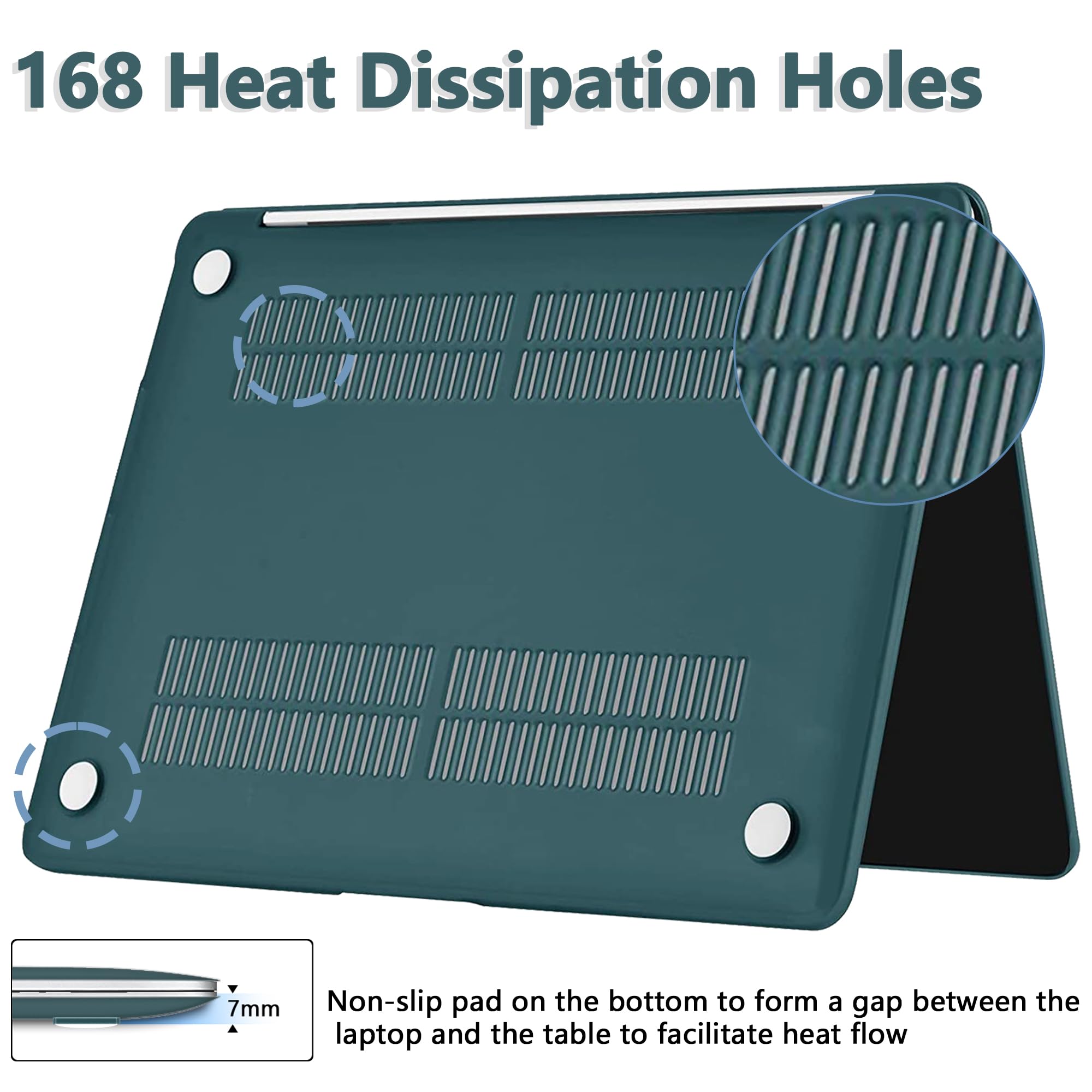 NPUOLS Custodia Protettiva Cover per MacBook Air M4 M3 M2 13,6 Pollici 2025 2024 2022 A3240 A3113 A2681, Opaco Rigide Protection Custodia e Ultra Sottile TPU UE Tastiera Cover, Deep Teal