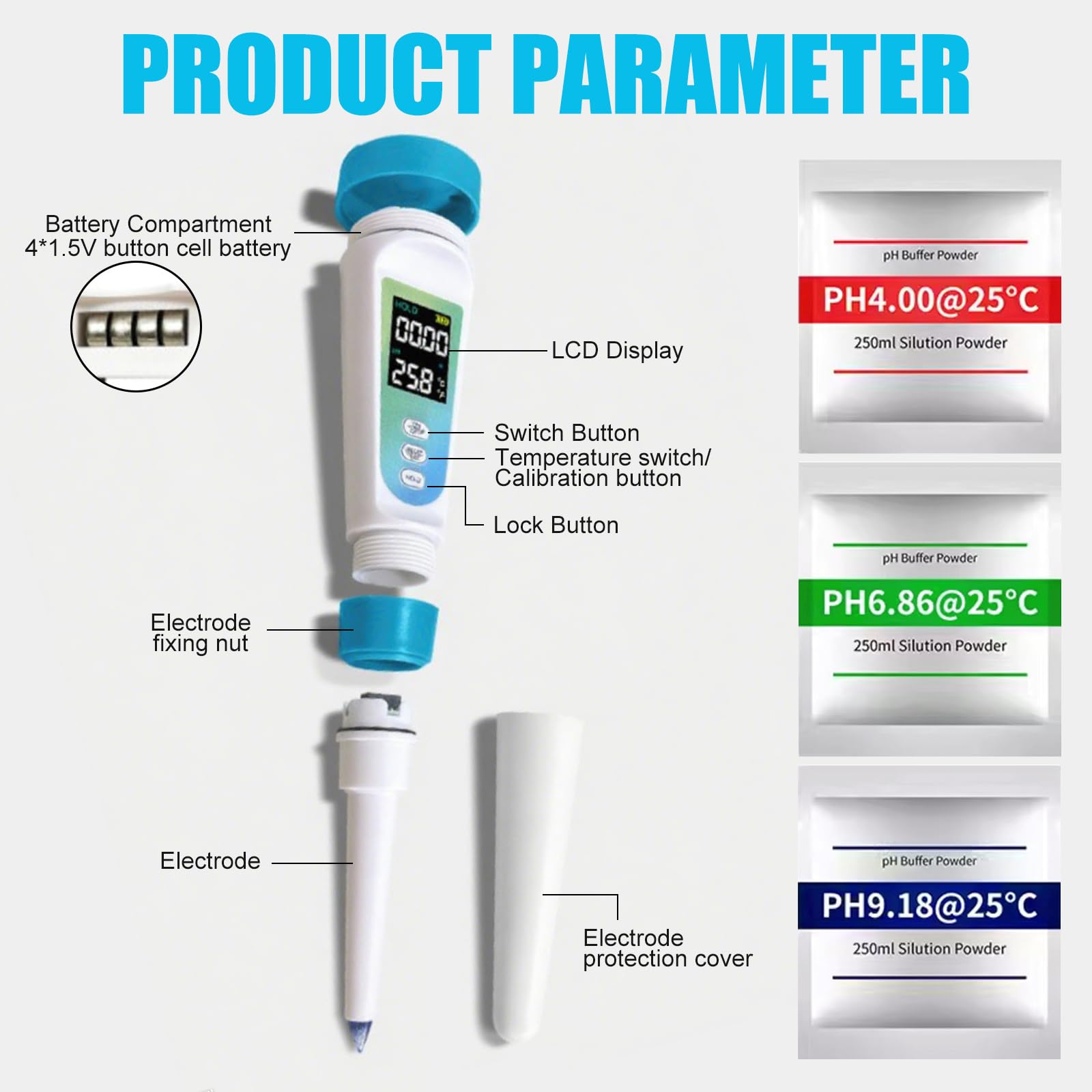 pH Mètre Alimentaire, Testeur de pH Professionnel avec écran LCD rétroéclairé et ATC, 0,01 Haute précision Testeur de pH Numérique pour Aliments, Viande, Fromage, sols Semi-Solides et Eau