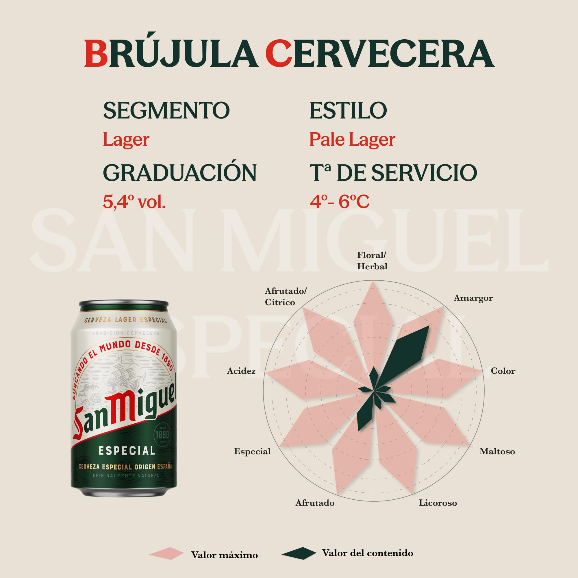 San Miguel Especial Lager, Pack 12 Latas x 33cl, Cerveza Premium Española, Calidad Tradicional y Sabor Refrescante, 5.4% Volumen de Alcohol — view 7