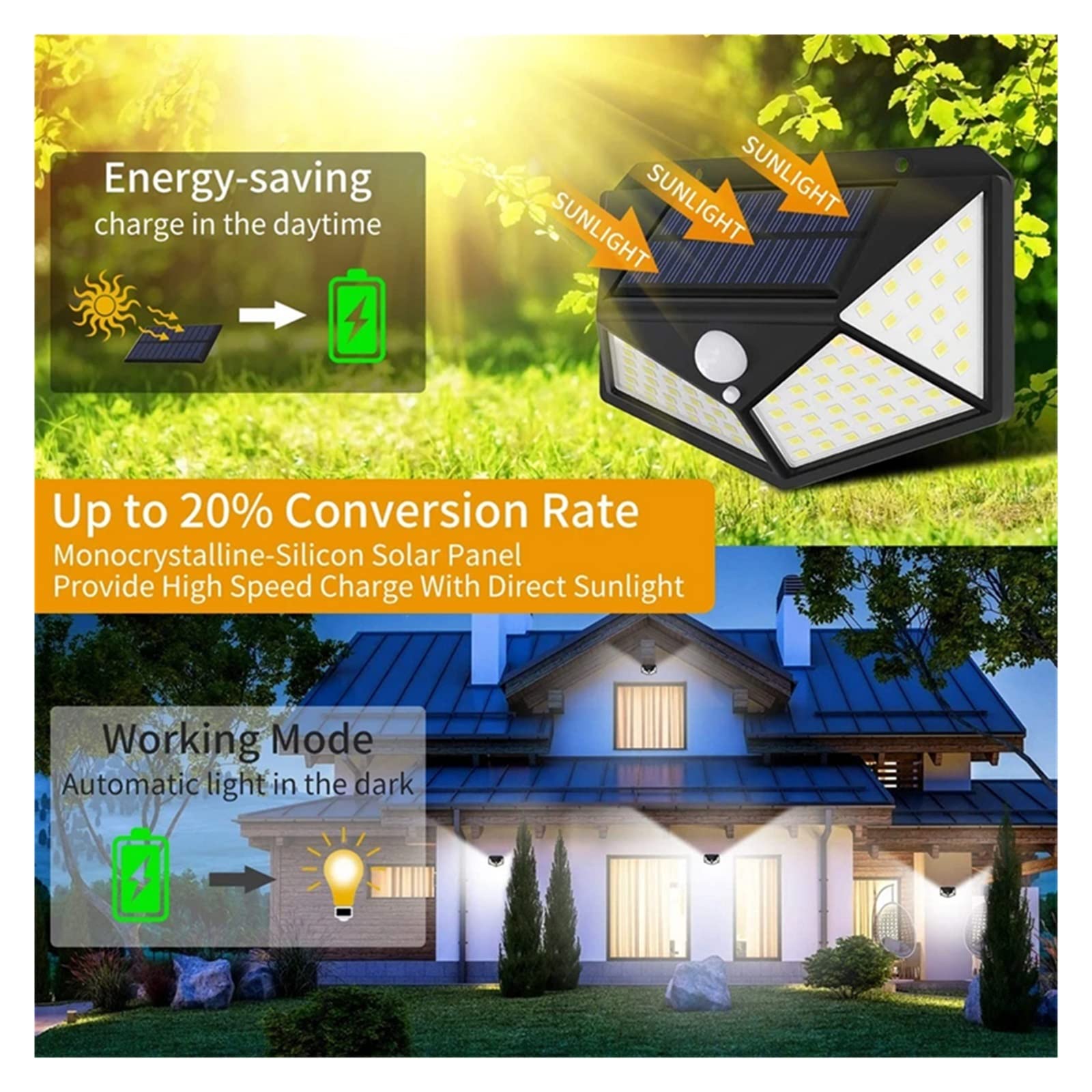 LED-Bewegungsmelder-Wandleuchten, wasserdicht, solarbetrieben, 5 Stück, energieeffiziente Garten- und Straßenbeleuchtung, einfache Installation für Wege und Terrassen