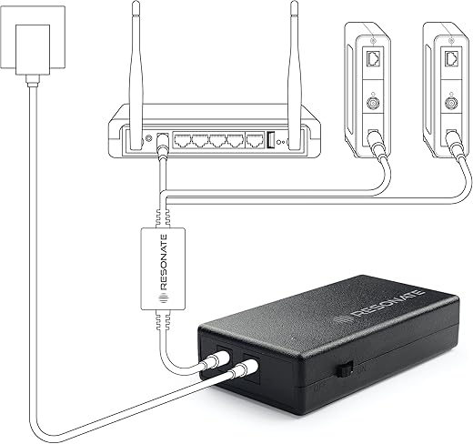 RESONATE RouterUPS Gen2 & MVC Splitter (Multi Voltage Cable) – Power Backup, Mini UPS for 3 Devices – Combo Offer.