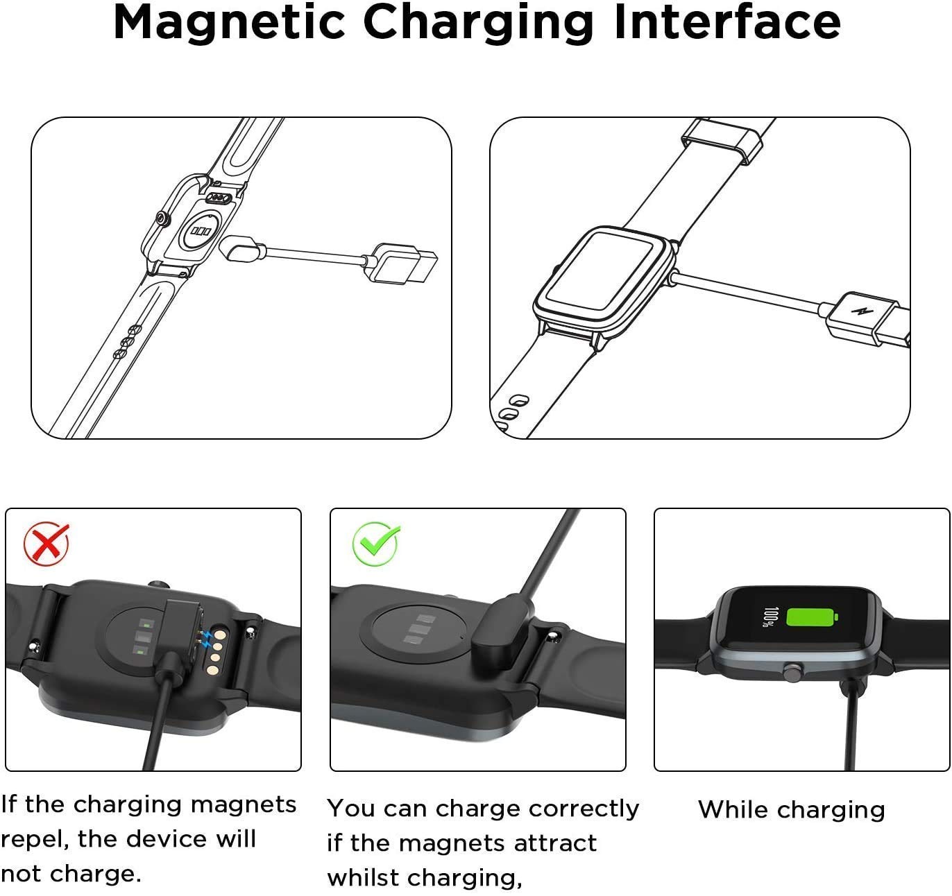 Caricatore Magnetico USB Per Smartwatch SHANG WING L2 1,47″ – Cavo 1 Metro, Ricarica Rapida 40 Min, Nero
