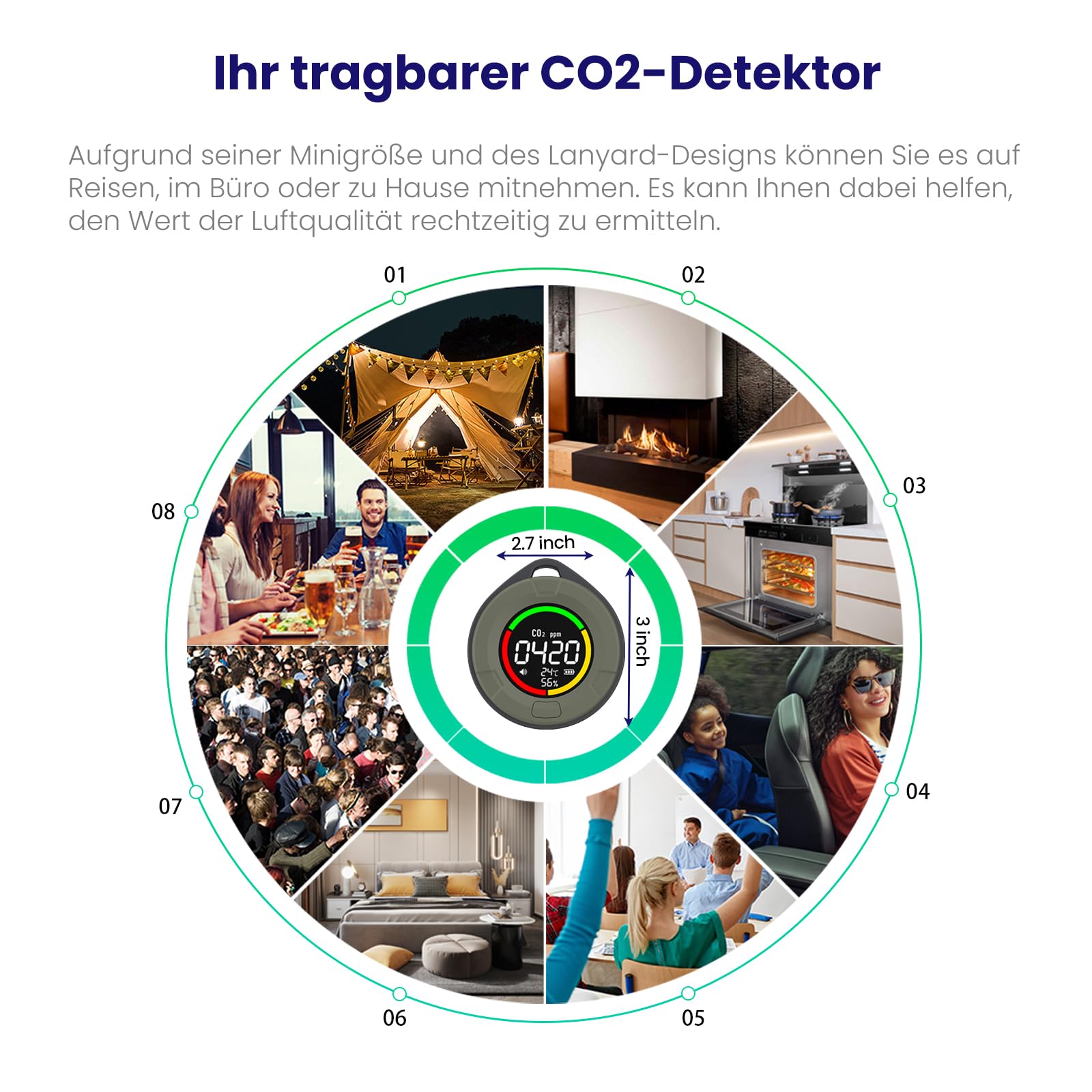LSENLTY Detector de CO2 portátil, actualización de 2 segundos, monitor de CO2 de alta precisión, medidor de CO2 3 en 1 (temperatura, humedad y valor de CO2), 96 horas de tiempo de espera para viajes