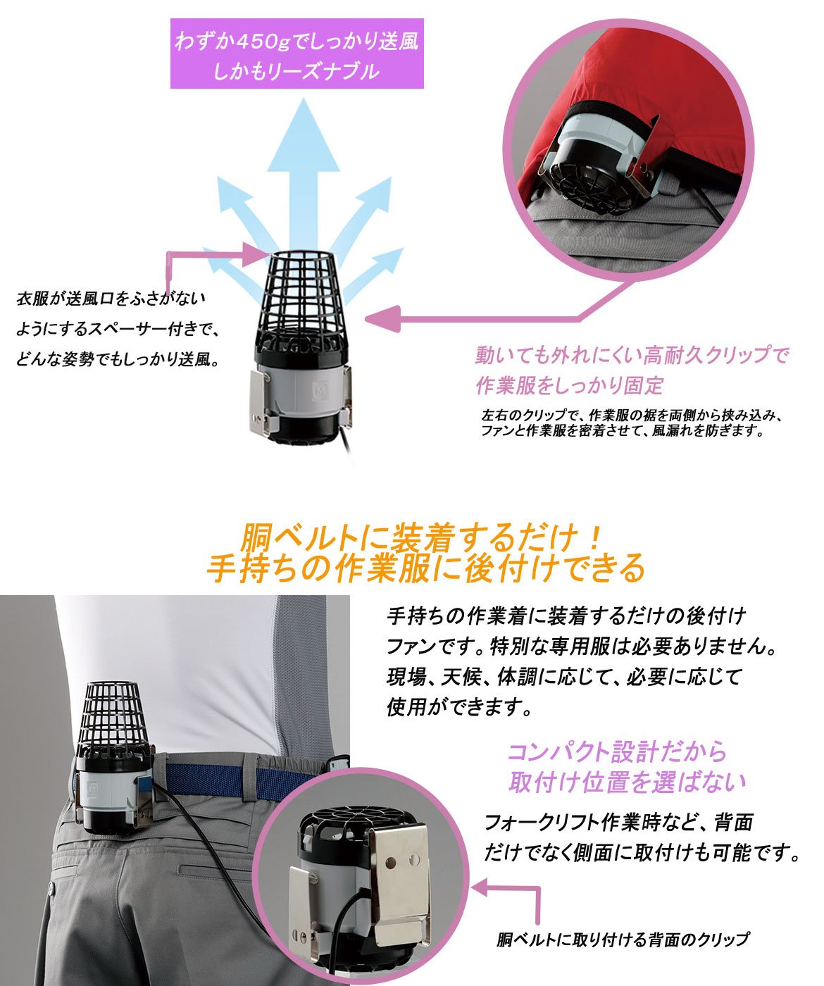 Amazon.co.jp: [ミドリ安全] ファンベルデ （後付けファン