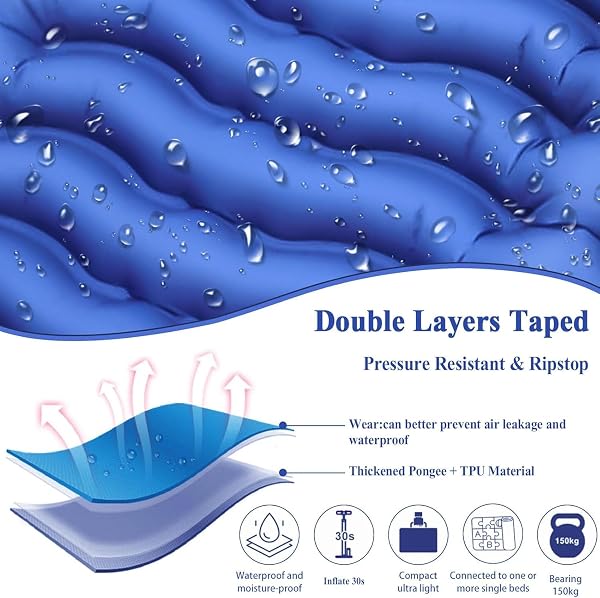 Matelas de Camping de 12 cm d'épaisseur, Ultraléger Matelas Gonflable Camping Pliable avec Oreiller & Pompe à Pied, Matelas Autogonflant Tapis de Camping pour Camping Tente Randonnée, Bleu - 3