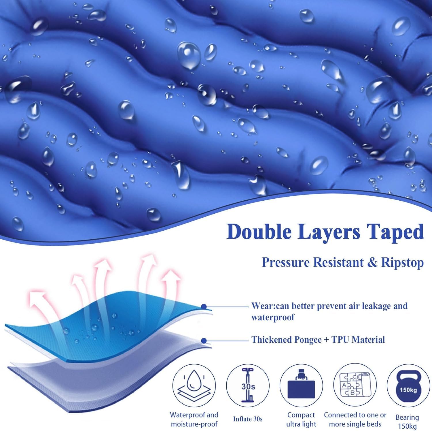 Matelas de Camping de 12 cm d'épaisseur, Ultraléger Matelas Gonflable Camping Pliable avec Oreiller & Pompe à Pied, Matelas Autogonflant Tapis de Camping pour Camping Tente Randonnée, Bleu - 3