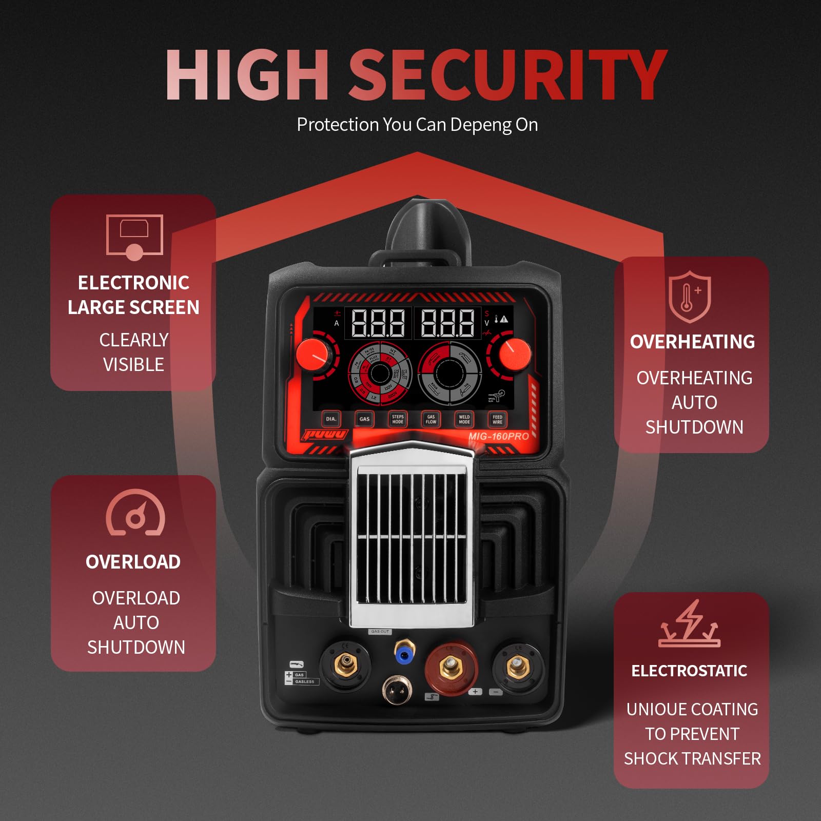 Soldador MIG multiproceso de 160 A, núcleo de flujo sin gas/MIG/Lift TIG/Stick ARC soldador 4 en 1 con inversor IGBT pantalla digital LED, protección térmica, voltaje dual de 110 V/220 V