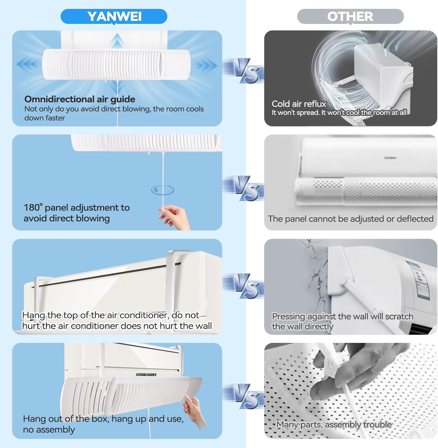 Air Conditioner Deflector,Adjustable Retractable Blinds Suitable for Mini split AC/Heating System,Enhance Cooling and Heating Circulation,Compatible for Daikin、Carrier、Gree、senville、COSTWA image 7 of 9 B0DYVM2LS5