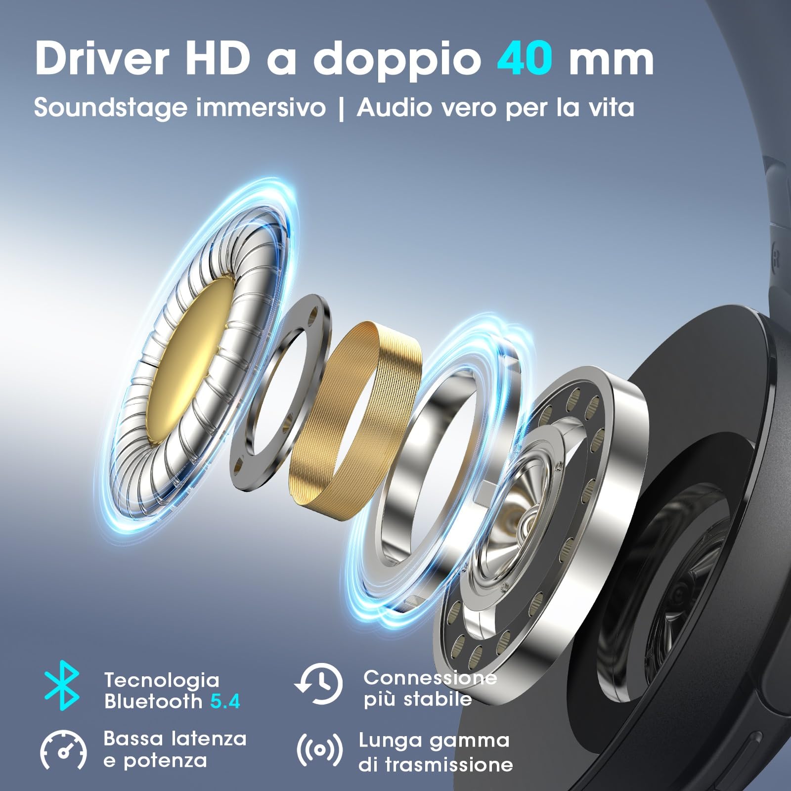 DOQAUS Cuffie Bluetooth Over Ear, Cuffie Wireless con 90 Ore di Autonomia, 9 Modalità EQ e Controllo APP, Audio HiFi con Bassi Profondi, Microfono Integrato, Pieghevoli, Modalità Cablata, Nero
