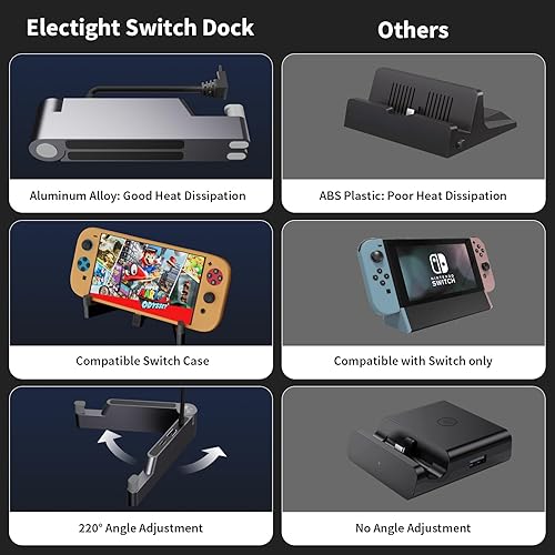 Miniatura 3 de Electight Estación de acoplamiento de TV para Nintendo SwitchSwitch OLED, base de interruptor de aluminio mejorada, salida HDMI 4K, base de carga
