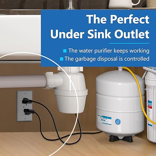 Vista 17 de Lider Flexiports - Receptáculo decorativo y placa de pared, grado residencial, certificación UL, toma de pared resistente a manipulaciones, acabado