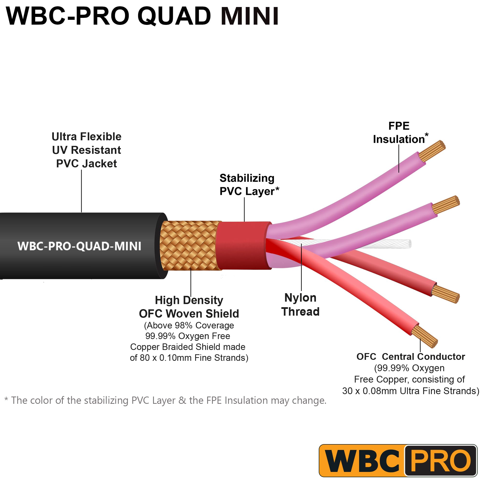 Cavo ausiliario mini Star-Quad bilanciato ultra silenzioso ultra flessibile e bilanciato con connettori Neutrik-Rean da 3,5 mm Gold Mini TRS maschio e femmina da 3,5 mm