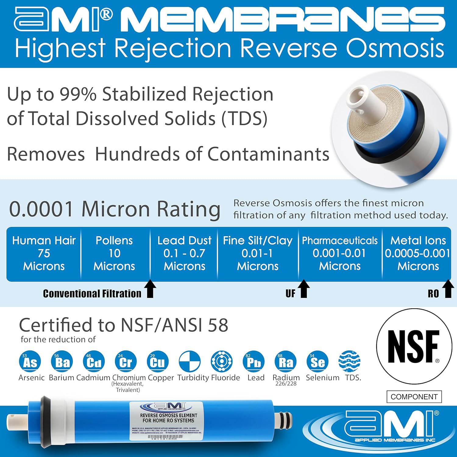 APPLIED MEMBRANES INC. Membrana de ósmosis inversa de 36 GPD | Filtro de agua de membrana RO de repuesto para sistema de filtración de agua por ósmosis inversa | Compatibilidad universal de 1.8 x 12