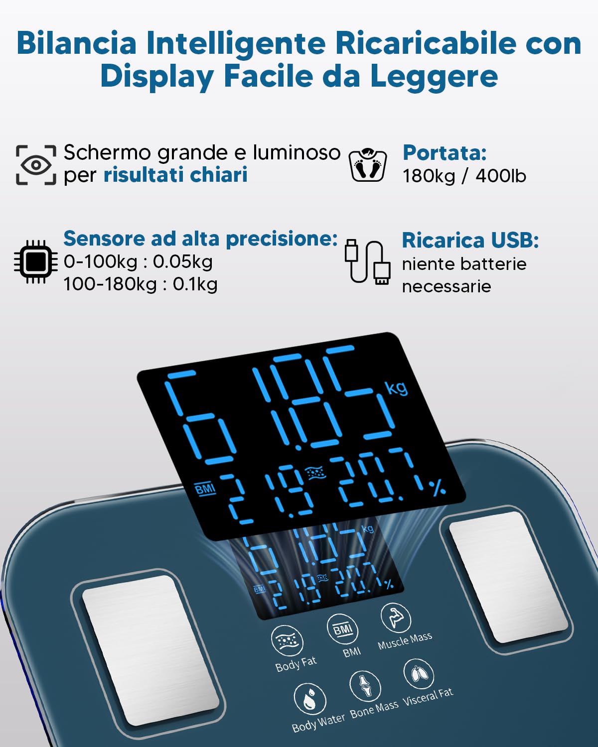 arboleaf Bilancia Pesapersone Intelligente, Bilancia Composizione Corporea con APP, Bilancia Impedenziometrica Tecnologia BIA a 4 Elettrodi con 14 Parametri, Ricaricabile USB-C, Capacità 180kg