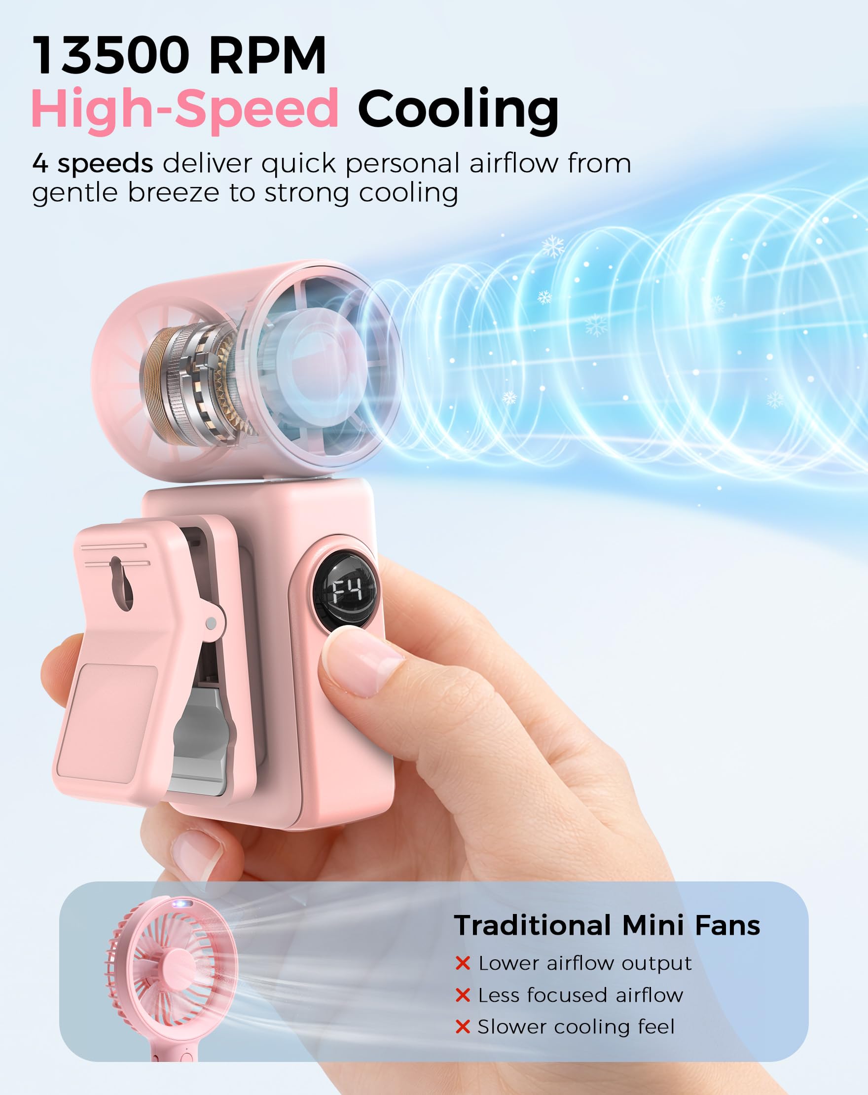 Hotsales Ventola portatile a clip, confezione da 2, 13500 giri/min, mini ventilatore portatile ricaricabile ad alta velocità, display a LED, clip rimovibile girevole a 360°, ventilatore per passeggino
