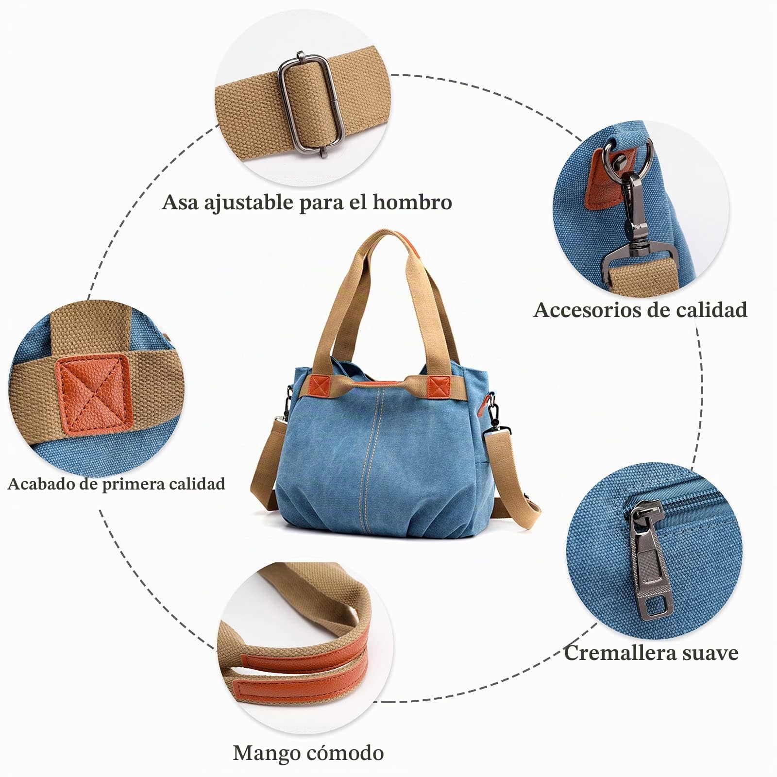 FANDARE Lona Bolsos Mano Mujer Bandolera Bolso Hombro Cruzado Vintage para Señora Viaje Trabajo Escuela Compras Crossbody Bag