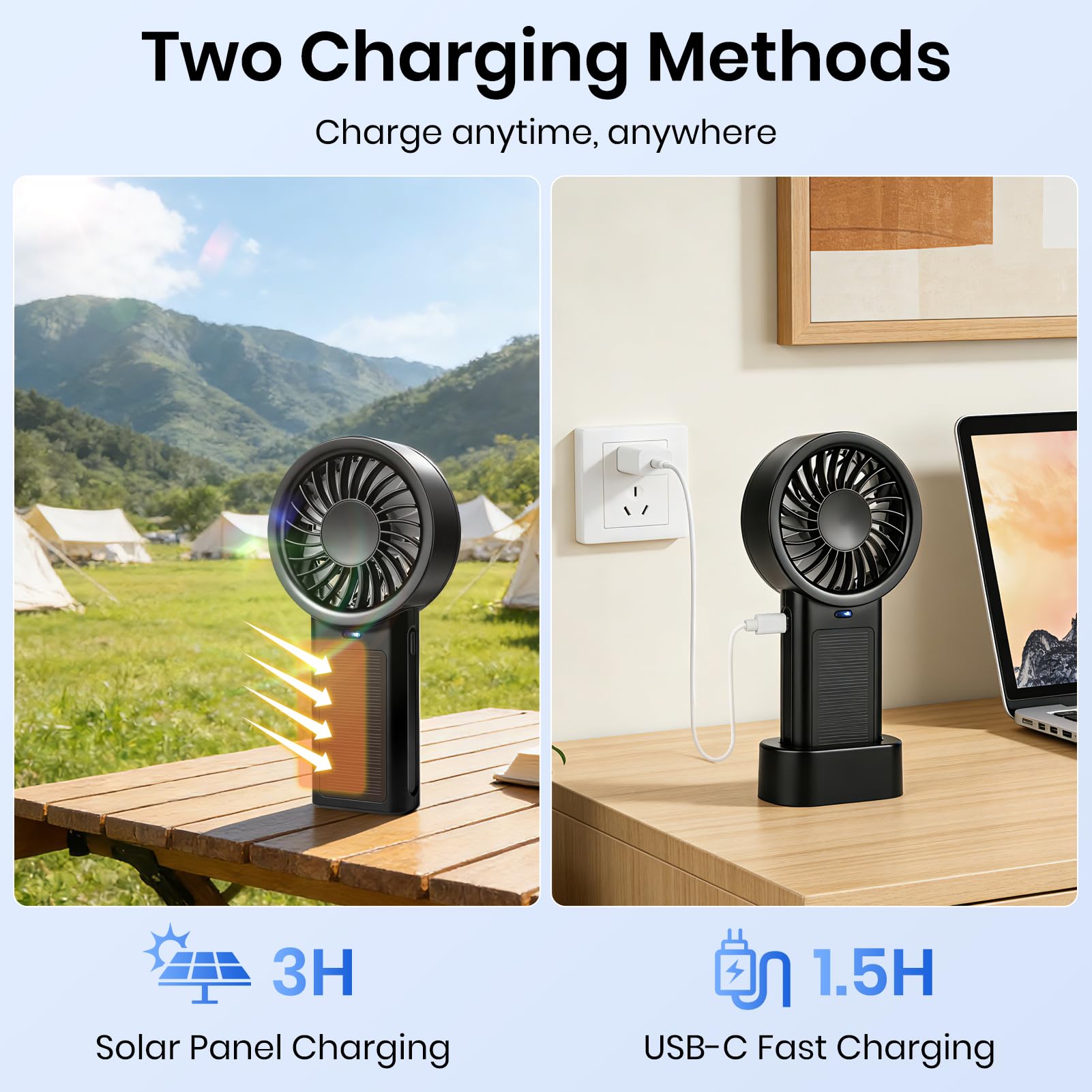 Ventilatore portatile turbo, ricaricabile tramite USB, ventilatore personale ad alta velocità a 5 marce, alimentato a batteria, mini ventilatore portatile senza fili per viaggi, campeggio
