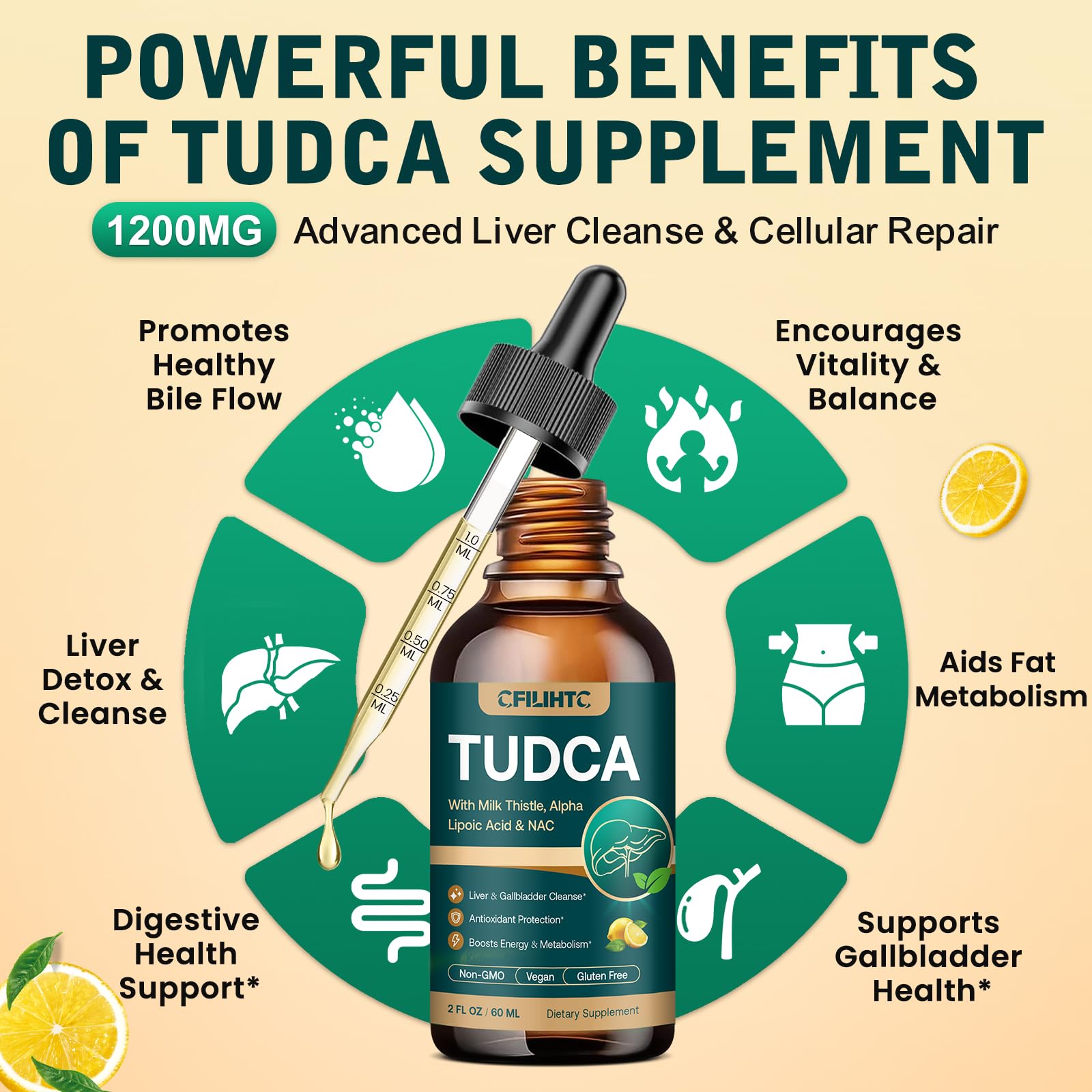 glutathione for gallbladder Amazon.com: TUDCA Bile Salts 1200mg Liquid Drops