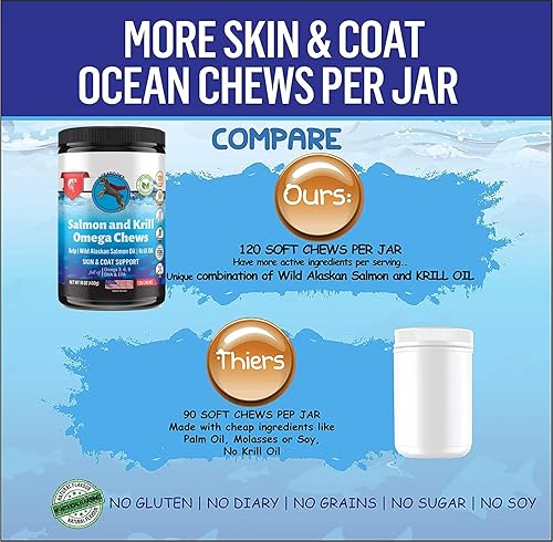 Miniatura 7 de Wild Alaskan Salmon Krill - Masticables de aceite de krill para perros, 120 golosinas suaves, suplemento de pescado Omega 3 6 9, EPA, DHA para piel