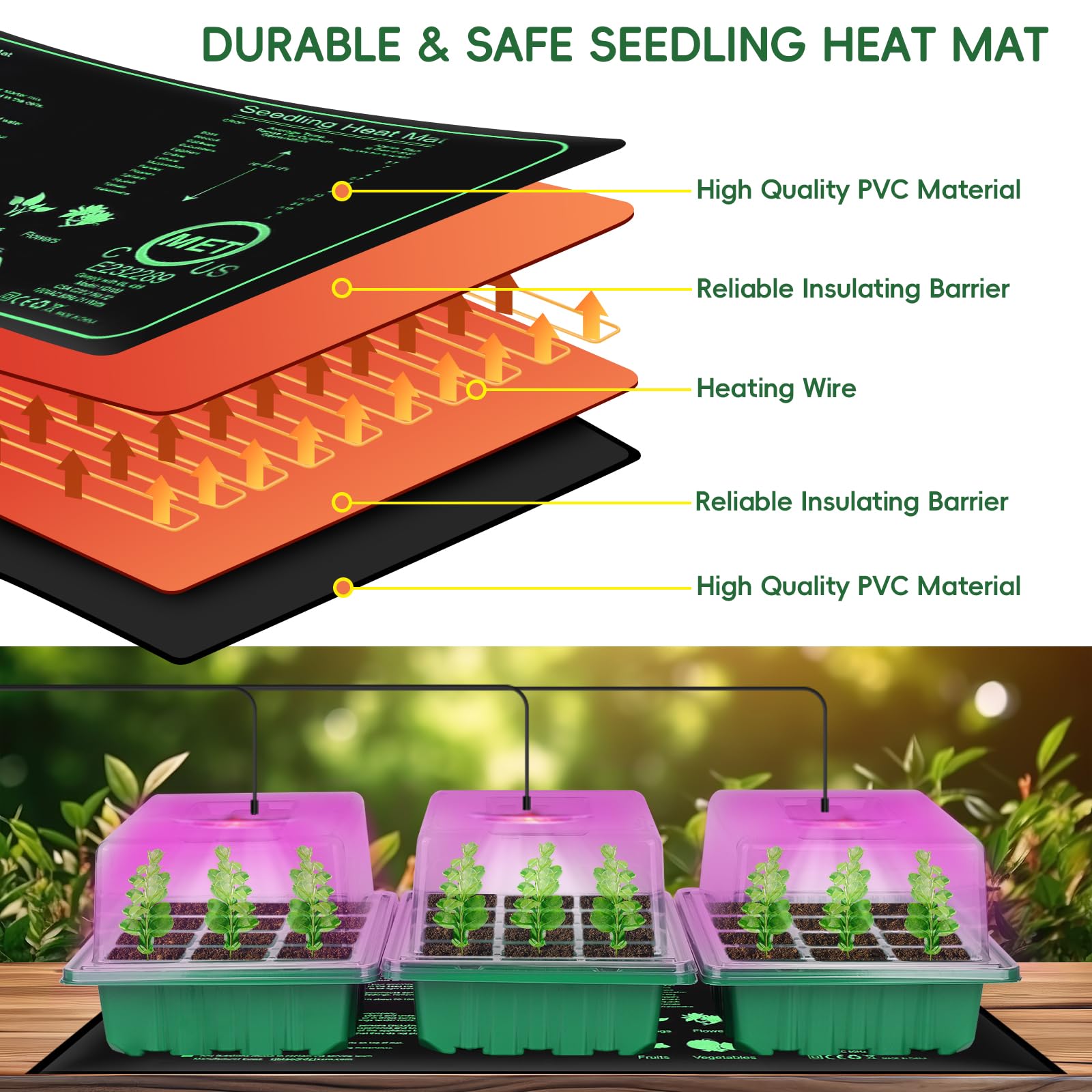 Verdenu Mini Serre pour Plantes avec Lampes de Culture, Tapis Chauffant avec Thermostat, Bac à Semis à 36 cellules avec dôme d'humidité, 3 Modes d'éclairage, Mini Serre Interieur Réutilisable
