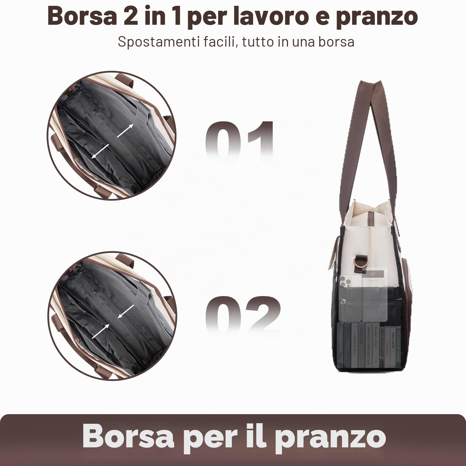 Borsa Lavoro Donna con Scomparto Pranzo Isolato,15,6 Pollici Borsa Porta PC Donna,Borsa a Mano per Laptop Grande Capacita, Impermeabile Pochette Borse Tote Bag per Università, Ufficio, Shopper