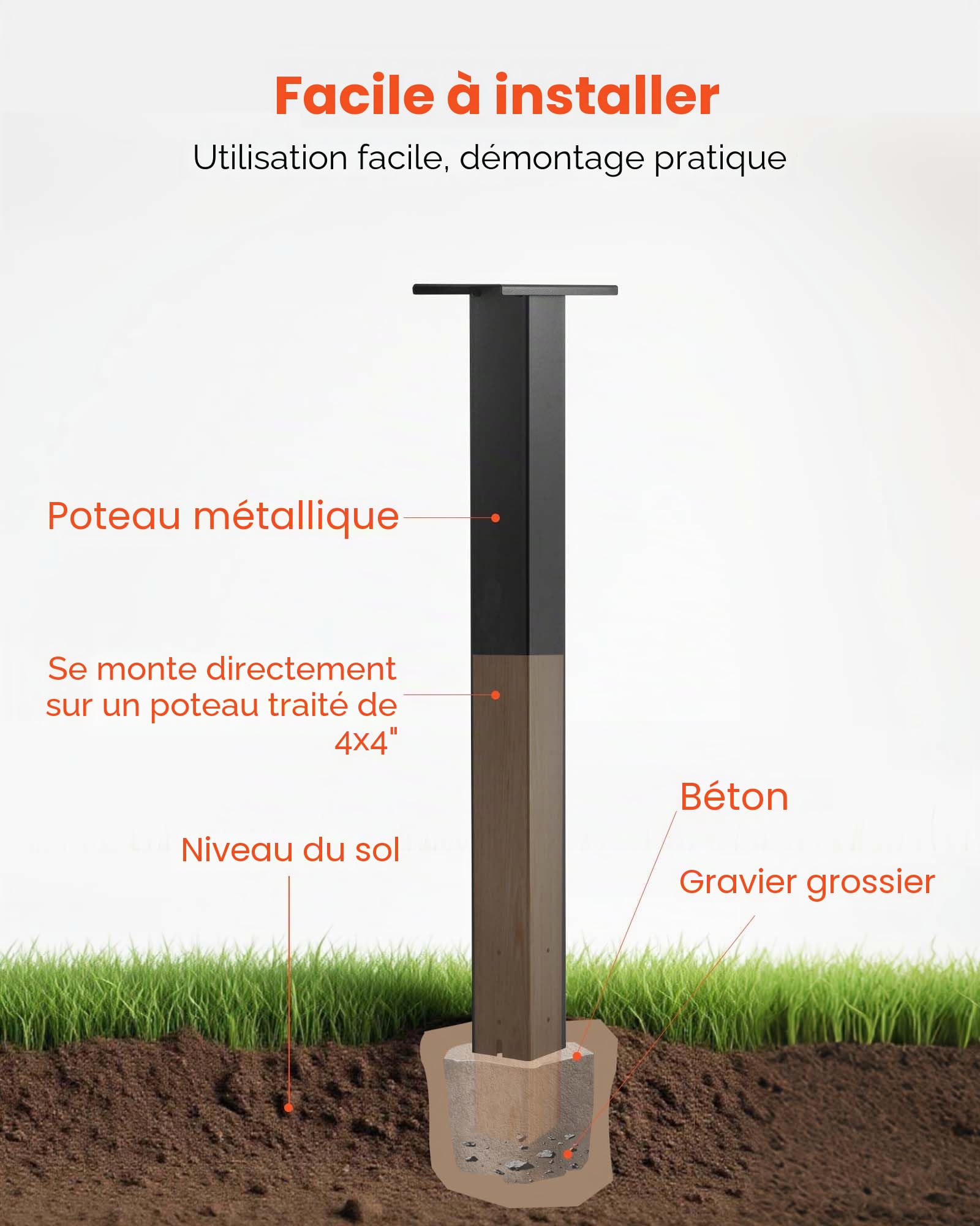 VEVOR Poteau de Boîte aux Lettres, 109,4 x 30 x 15 cm, Support de Boîte aux Lettres Encastré Acier Revêtement de Poudre, avec Plaque Universel, Poteau en Métal pour Usage Résidentiel Extérieur, Noir