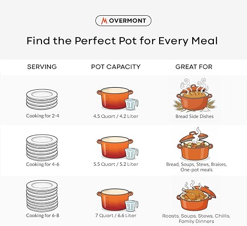 Miniatura 5 de Overmont - Horno holandés de hierro fundido esmaltado, de 5.5 QT, con tapa, libro de cocina (idioma español no garantizado) y agarraderas de