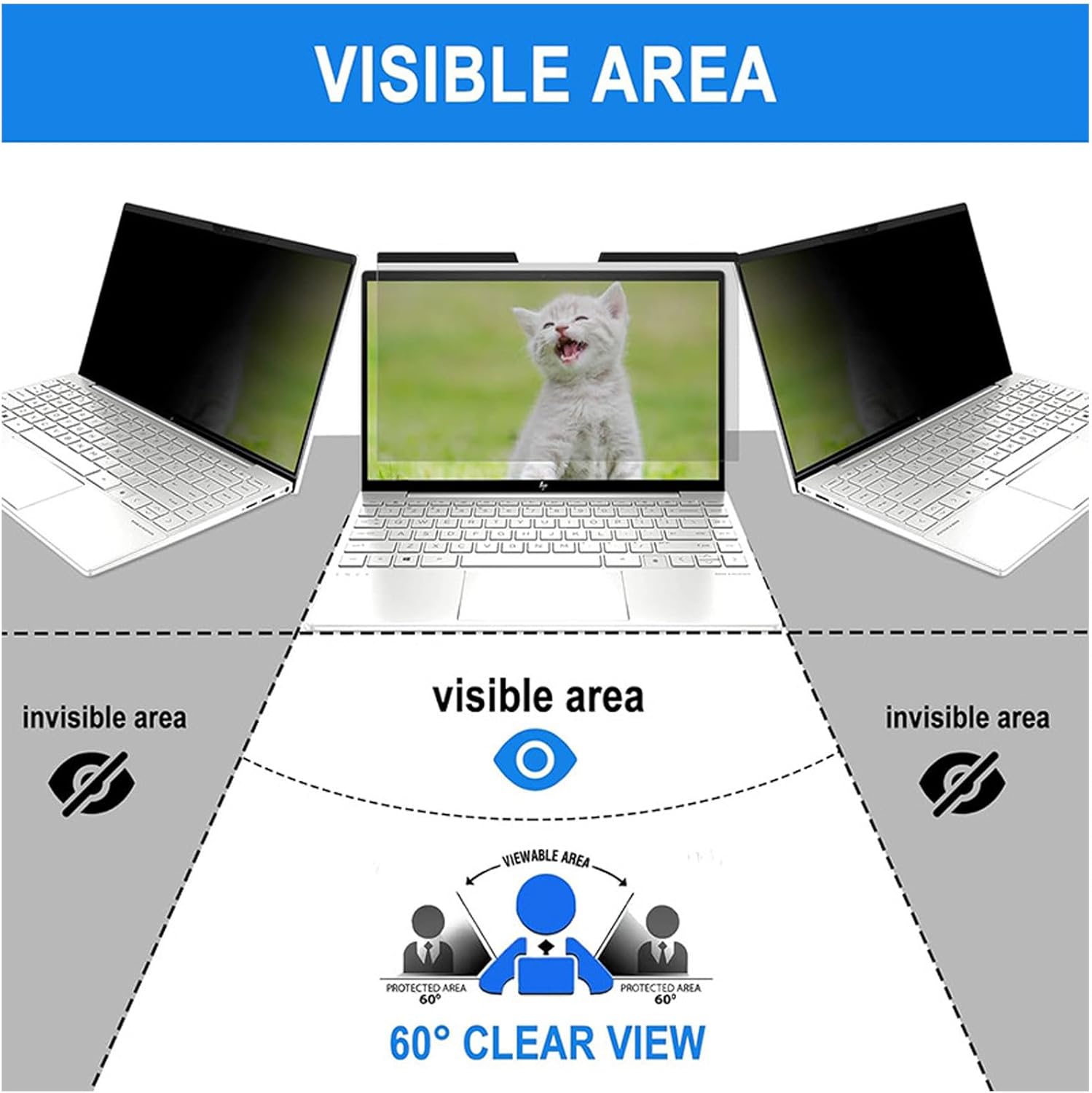 17 Inch Laptop Privacy Screen for 5:4 Computer Monitor,Hanging Type Removable Anti Blue Light Glare Monitor Privacy Screen Filter,Anti Spy Computer Screen Privacy Shield(13.93X11.41In)