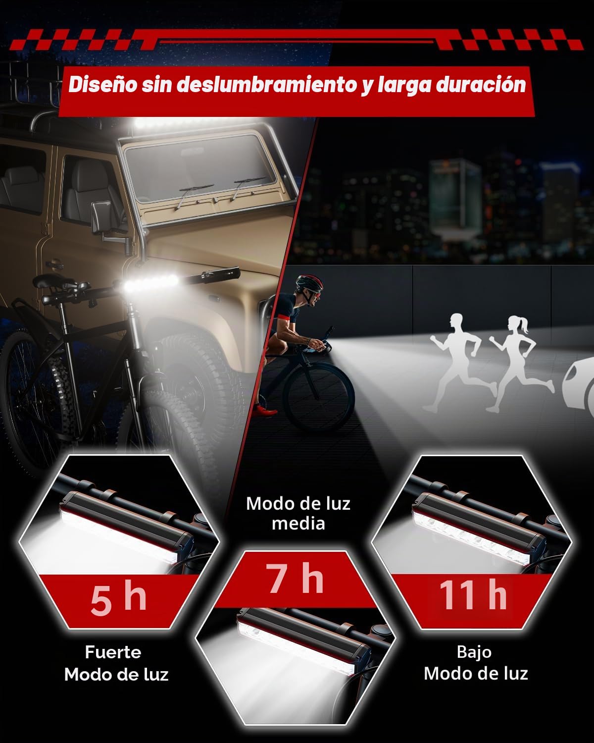 POSUGEAR Luz Bicicleta, USB Recargable Luces Bicicleta Delantera y Trasera, Ultraligera de Aluminio Luz Trasera Bicicleta Potente LED, IPX5 Luz Bici