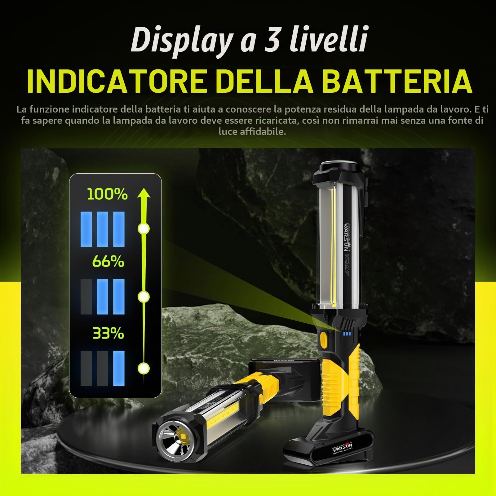 WARSUN Lampada da Lavoro LED Ricaricabile COB 1500LM Ultra Luminoso Luce di Lavoro con Base Magnetica e Gancio per Auto, Campeggio, BBQ, Home e di Emergenza Uso (2 Pezzo)