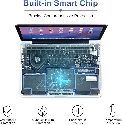 Miniatura 3 de Batería de repuesto A1502 para MacBook Pro (Retina, 13 pulgadas, principios de 2015/mediados de 2014/finales de 2013) Batería A1582 A1493 para