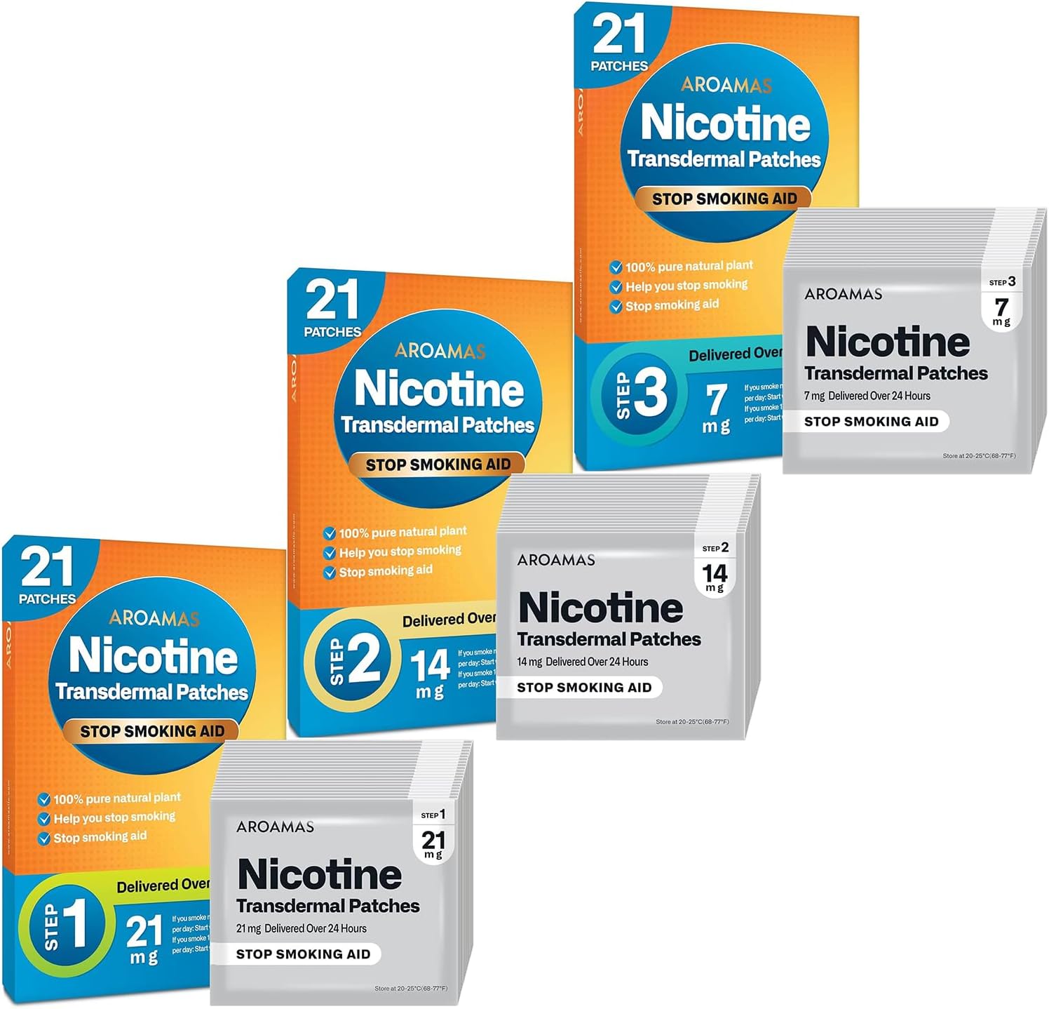 Nicotine Patches to Help Quit Smoking, Stop Smoking - Delivered Over 24 Hours Nicotine Transdermal System to Stop Smoking Aids That Work (Step1, Step 2, and Step 3)