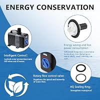 EXLECO Tó Szivattyú 3600L/H 20W Energiatakarékos Vízszivattyú Koi Tó Szűrő Pumpa Kerti Szökőkút Akvárium Pumpa 3