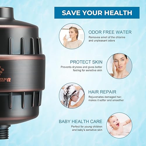 Miniatura 2 de Filtro de ducha, filtros de cabezal de ducha de 20 etapas, filtro de cabezal de ducha de alto rendimiento para agua dura, suavizante de agua que