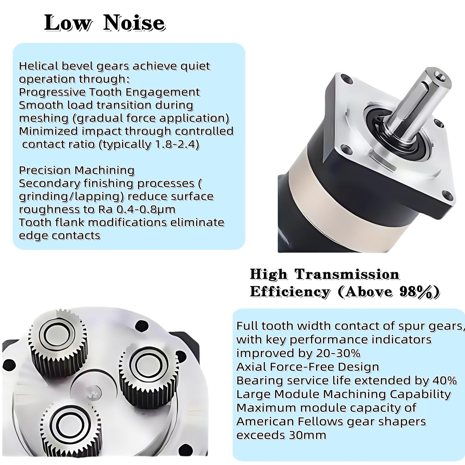 Snapklik.com : Nema23 Planetary Gearbox Speed Reducer Backlash 12 Arc ...