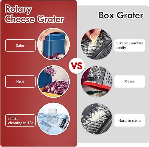 Miniatura 7 de Ourokhome Rallador giratorio de queso, manivela, trituradora de cocina, trituradora de mandolina de velocidad, máquina de afeitar de hielo con mango