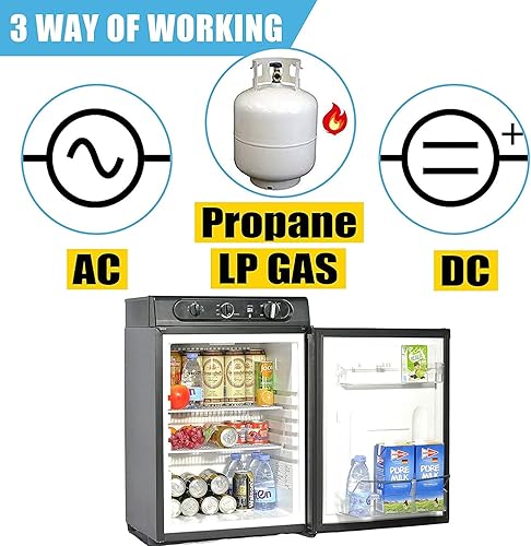 Miniatura 2 de SMETA Frigorífico de propano LPG de 12 V de 3 vías, refrigerador de 2.1 pies cúbicos para exteriores, refrigerador de gas sin congelador,