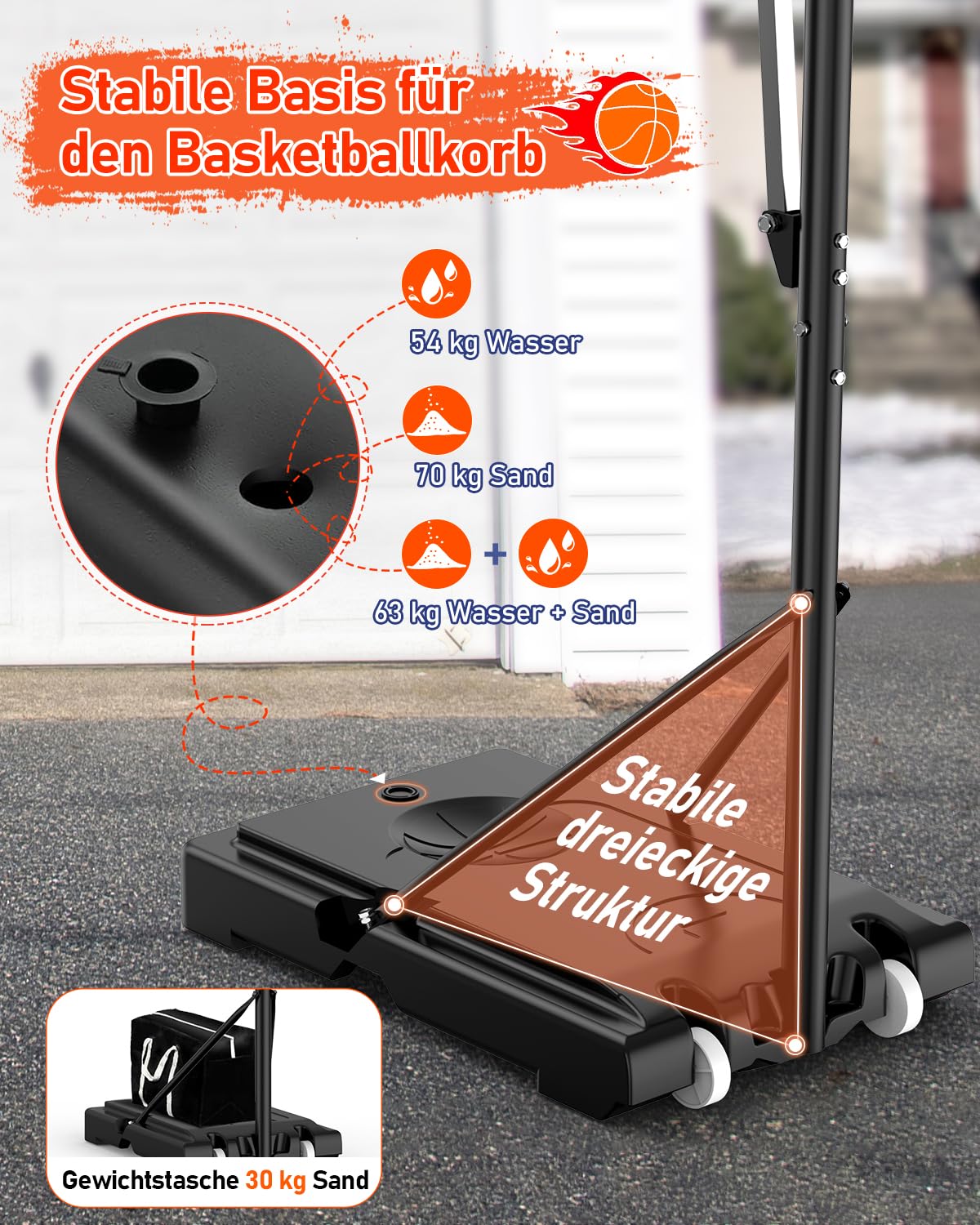 Basketballkorb Outdoor Kinder Basketball Ständer 145-305cm EIN-Knopf-Schnellverstellung 110x75cm Rückwand Gewichtssack