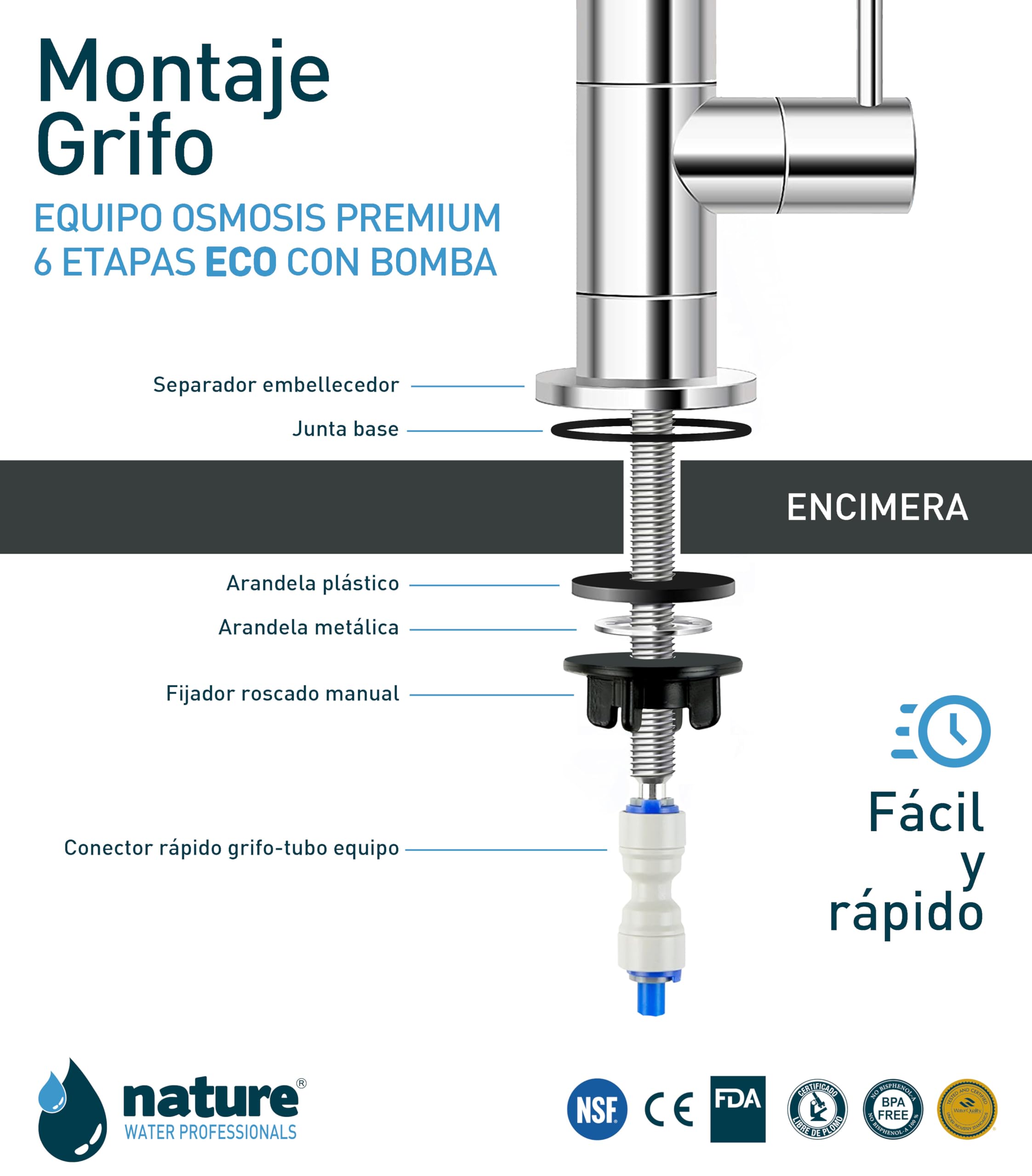EQUIPO OSMOSIS INVERSA 6 ETAPAS PREMIUM ECO CON BOMBA-NATURE WATER PROFESSIONALS