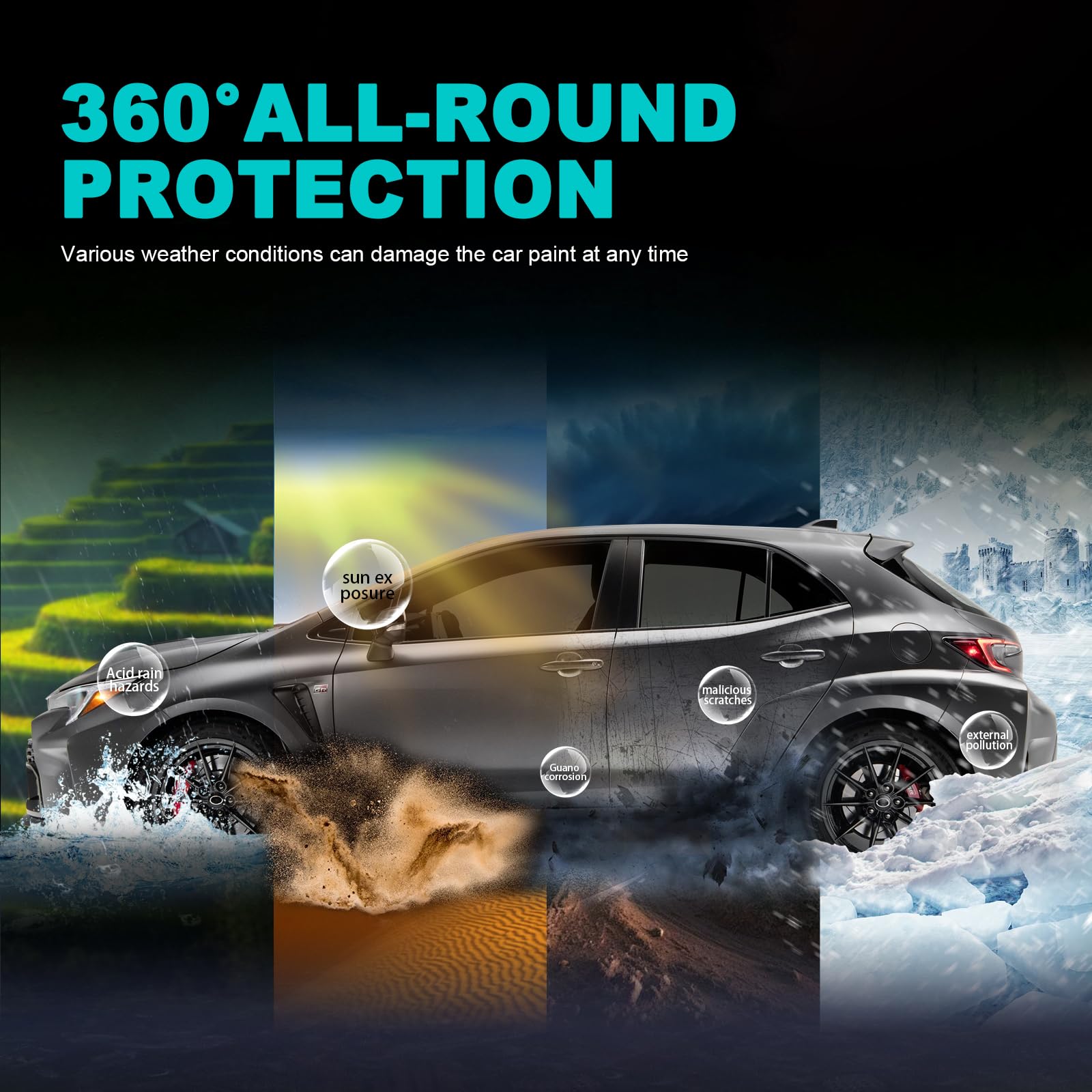 8 5mil TPU PPF Clear Car Pre-Cut Paint Protective Film for 2023-2024 Toyota Corolla GR HD Scratch Exterior — view 5