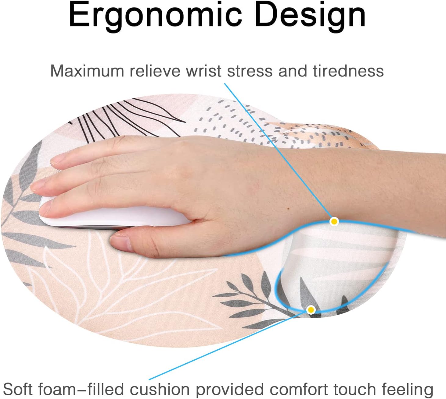 iLeadon Ergonomic Mouse Pad Wrist Support, Non-Slip Rubber Base Wrist Rest Pad for Home, Office Easy Typing & Pain Relief, Tropical Leaves