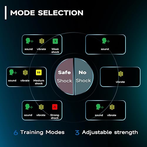 Miniatura 7 de Collar electrónico GENSANG AI para perros, collar electrónico GENSANG AI para perros grandes y medianos, reproduce voz y música humana real, sin