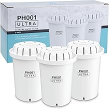 Invigorated Water PH001 Ultra Alkaline Water Filter – Replacement Water Filters for Pitchers – pH Water Filter Cartridge – for Alkaline Water Filter Pitcher, 96 Gallon Capacity (3-Pack White)